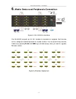 Preview for 14 page of AVLink HX-2444 User Manual