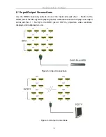 Preview for 15 page of AVLink HX-2444 User Manual