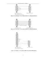 Preview for 20 page of AVLink HX-2444 User Manual