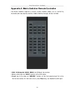 Preview for 55 page of AVLink HX-2444 User Manual