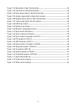 Preview for 7 page of AVLink IPS-M User Manual