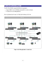 Preview for 22 page of AVLink IPS-M User Manual