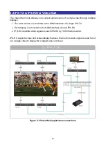 Preview for 23 page of AVLink IPS-M User Manual