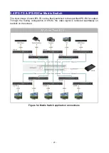 Preview for 24 page of AVLink IPS-M User Manual