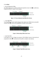 Preview for 49 page of AVLink IPS-M User Manual