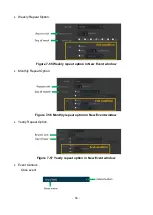 Preview for 57 page of AVLink IPS-M User Manual