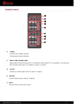 Preview for 6 page of AVLink MaitreView 4KLite Quick Start Manual