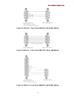 Предварительный просмотр 25 страницы AVLink MX-3UB User Manual