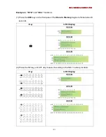 Предварительный просмотр 44 страницы AVLink MX-3UB User Manual