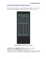 Предварительный просмотр 52 страницы AVLink MX-3UB User Manual