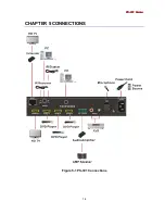 Предварительный просмотр 15 страницы AVLink PS-301 User Manual