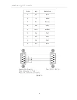 Предварительный просмотр 13 страницы AVLink VAX-2044 User Manual