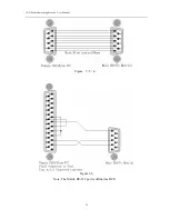 Предварительный просмотр 14 страницы AVLink VAX-2044 User Manual