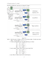 Предварительный просмотр 18 страницы AVLink VAX-2044 User Manual