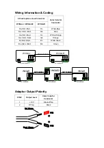 Preview for 8 page of AVLink WVGA-E2 User Manual