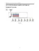 Предварительный просмотр 9 страницы AVLink YS-30116 User Manual