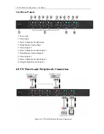 Preview for 5 page of AVLink YX-1042 User Manual