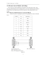 Предварительный просмотр 12 страницы AVLink YX-3044 User Manual