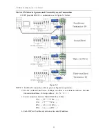 Предварительный просмотр 16 страницы AVLink YX-3044 User Manual