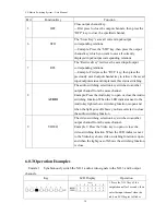 Предварительный просмотр 19 страницы AVLink YX-3044 User Manual