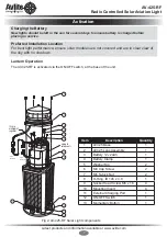 Preview for 10 page of Avlite AV-425-RF Manual