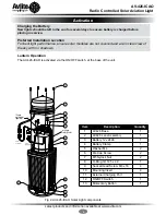 Preview for 6 page of Avlite AV-426-ICAO Installation And Service Manual