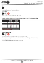 Preview for 24 page of Avlite AV-426-L861 Installation & Service Manual