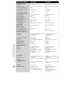 Preview for 6 page of Avlite AV-C310-ILA Installation & Service Manual