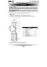 Preview for 9 page of Avlite AV-C310-ILA Installation & Service Manual