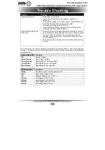 Preview for 24 page of Avlite AV-C310-ILA Installation & Service Manual