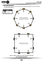 Preview for 7 page of Avlite AV-FL-DC Installation & Service Manual