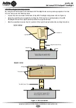 Preview for 8 page of Avlite AV-FL-DC Installation & Service Manual