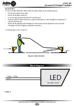 Preview for 9 page of Avlite AV-FL-DC Installation & Service Manual