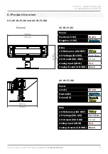 Preview for 11 page of Avlite AV-HL-FL Series Installation & Service Manual