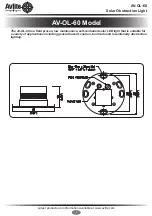 Preview for 5 page of Avlite AV-OL-60 Installation & Service Manual