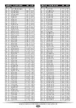 Preview for 10 page of Avlite AV-OL-60 Installation & Service Manual