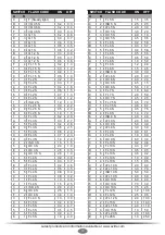 Preview for 10 page of Avlite AV-OL-70 Installation & Service Manual