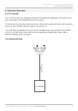 Preview for 11 page of Avlite AV-OL-CTRL-T1 Installation & Service Manual