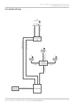 Preview for 11 page of Avlite AV-OL-CTRL-T2 Installation & Service Manual