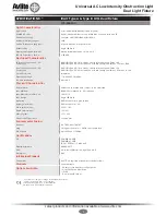 Preview for 7 page of Avlite AV-OL-FL810-UM-R-D Installation & Service Manual