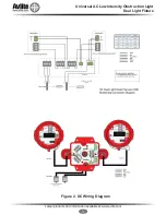 Preview for 12 page of Avlite AV-OL-FL810-UM-R-D Installation & Service Manual