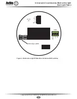 Preview for 16 page of Avlite AV-OL-FL810-UM-R-D Installation & Service Manual