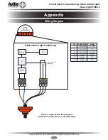 Preview for 20 page of Avlite AV-OL-FL810-UM-R-D Installation & Service Manual