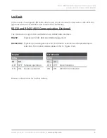 Preview for 15 page of Avlite AV-OL-FL864-12-R Service Manual