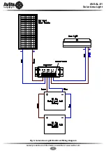 Preview for 12 page of Avlite AV-SAL-01 Installation & Service Manual