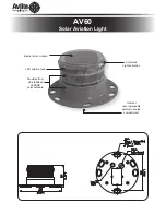 Preview for 2 page of Avlite AV60 Installation & Service Manual