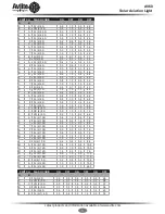 Preview for 11 page of Avlite AV60 Installation & Service Manual