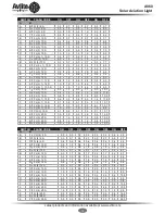 Preview for 12 page of Avlite AV60 Installation & Service Manual