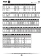 Preview for 13 page of Avlite AV60 Installation & Service Manual