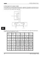 Preview for 22 page of AVM AVM RS232 Manual